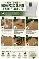 Decomposed Granite and Soil Stabilizer, 55 LBS.  Psyllium Powder Stabilizer / Binder